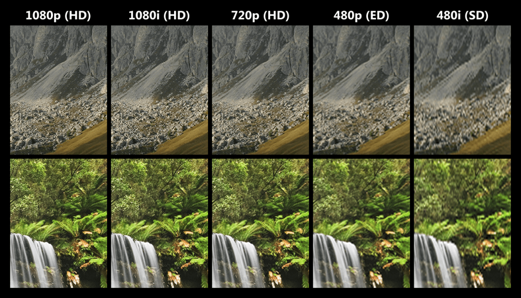 Sd Vs Hd Recording File Storage What Are The Differences Nexxis